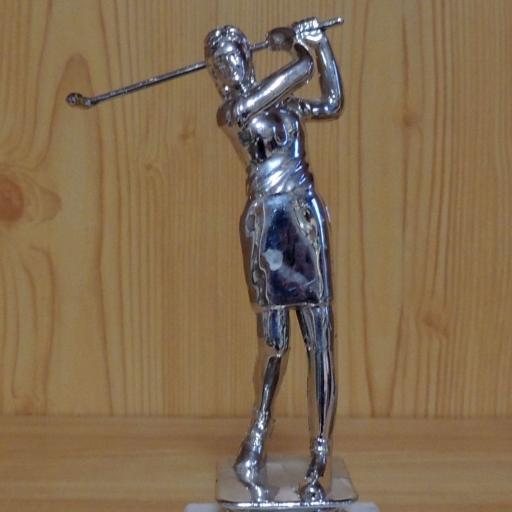 Golf D II.Wahl